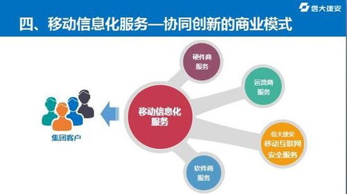 互聯(lián)網(wǎng)安全助力移動信息化 第十九屆軟博會上的網(wǎng)絡(luò)與信息安全軟件開發(fā)亮點
