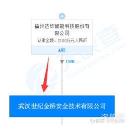集成電路、網絡與信息安全軟件開發 操作系統與國產軟件概念深度整理匯總